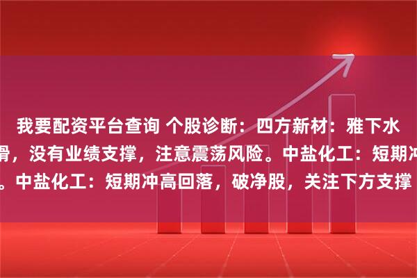 我要配资平台查询 个股诊断：四方新材：雅下水电概念，一季度业绩下滑，没有业绩支撑，注意震荡风险。中盐化工：短期冲高回落，破净股，关注下方支撑（胡佳）