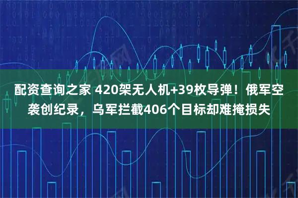 配资查询之家 420架无人机+39枚导弹！俄军空袭创纪录，乌军拦截406个目标却难掩损失